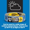 image:imageScotchBlue PROSharp Painters Tape 1 Inch Wide 1 Roll3 Rolls